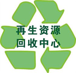 青島廢品回收，再生資源中心
