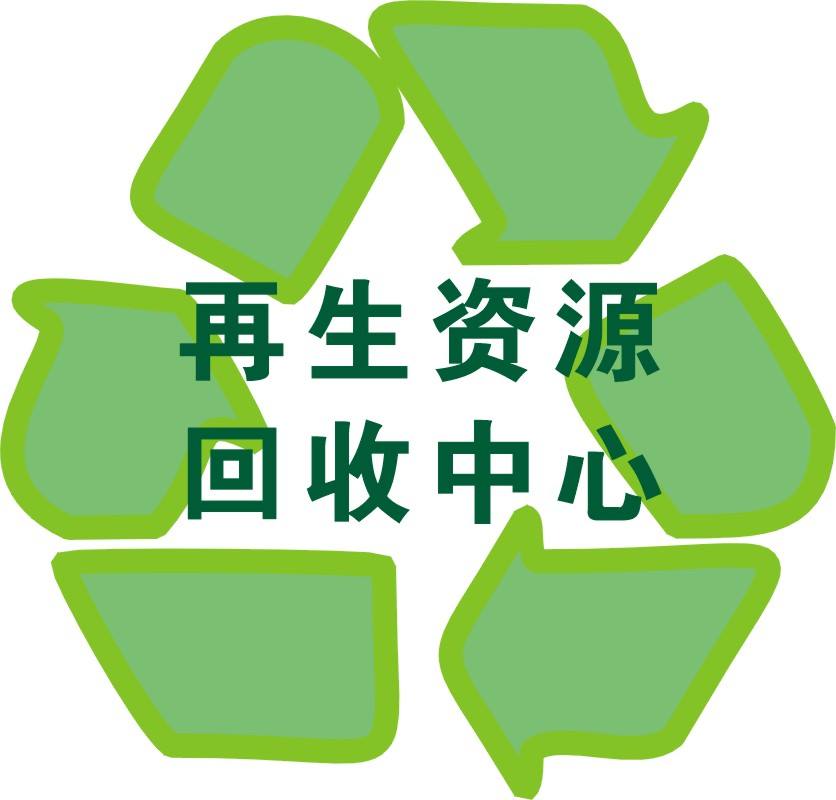 回收，環(huán)保事業(yè)